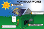 Saving energy with a system: How To Tips