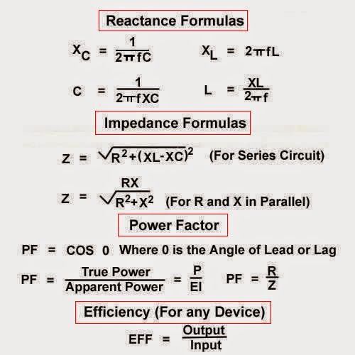 power factor formula