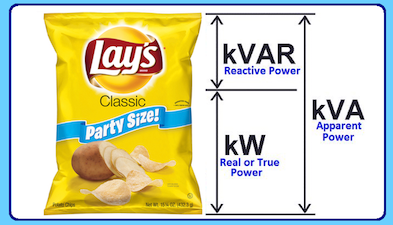 pfc systems devices