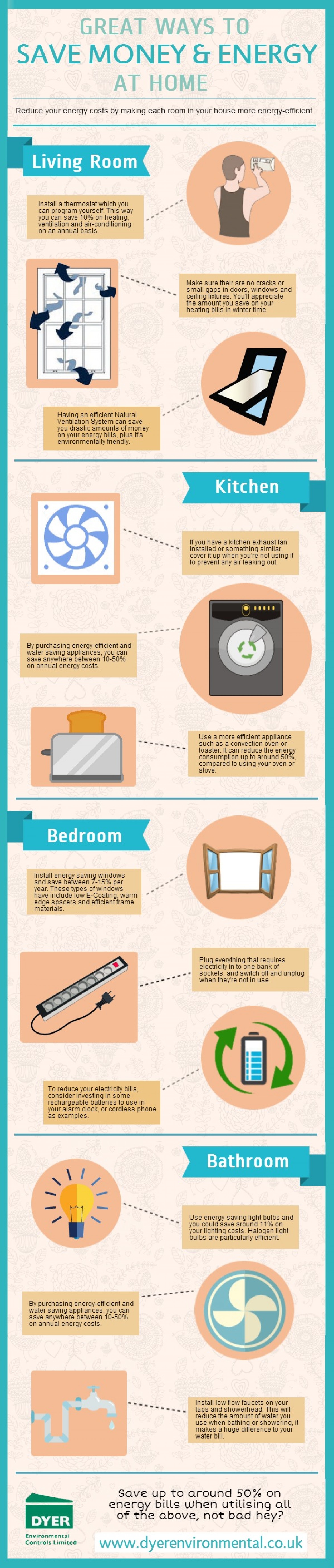 Use These Tips to Stop Wasting Electricity!