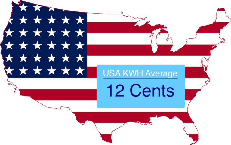 How Many Watts In A Kilowatt Electricity Bills Explained