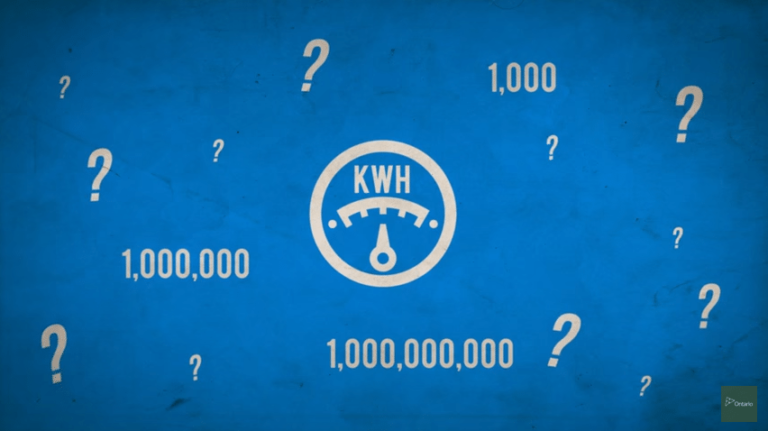 How Many Watts In A Kilowatt Electricity Bills Explained